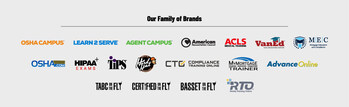 360training's Family of Brands